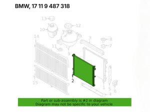 17119487318 BMW Радіатор охолодження G01 X3 G02 X4